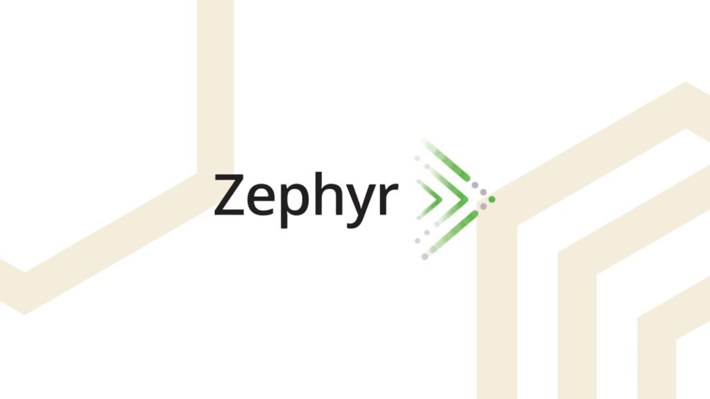 Zephyr Unveils Customized Digital Dynamic Reporting using Portfolio Performance Data